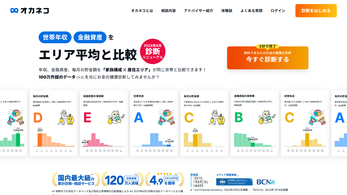 オカネコ